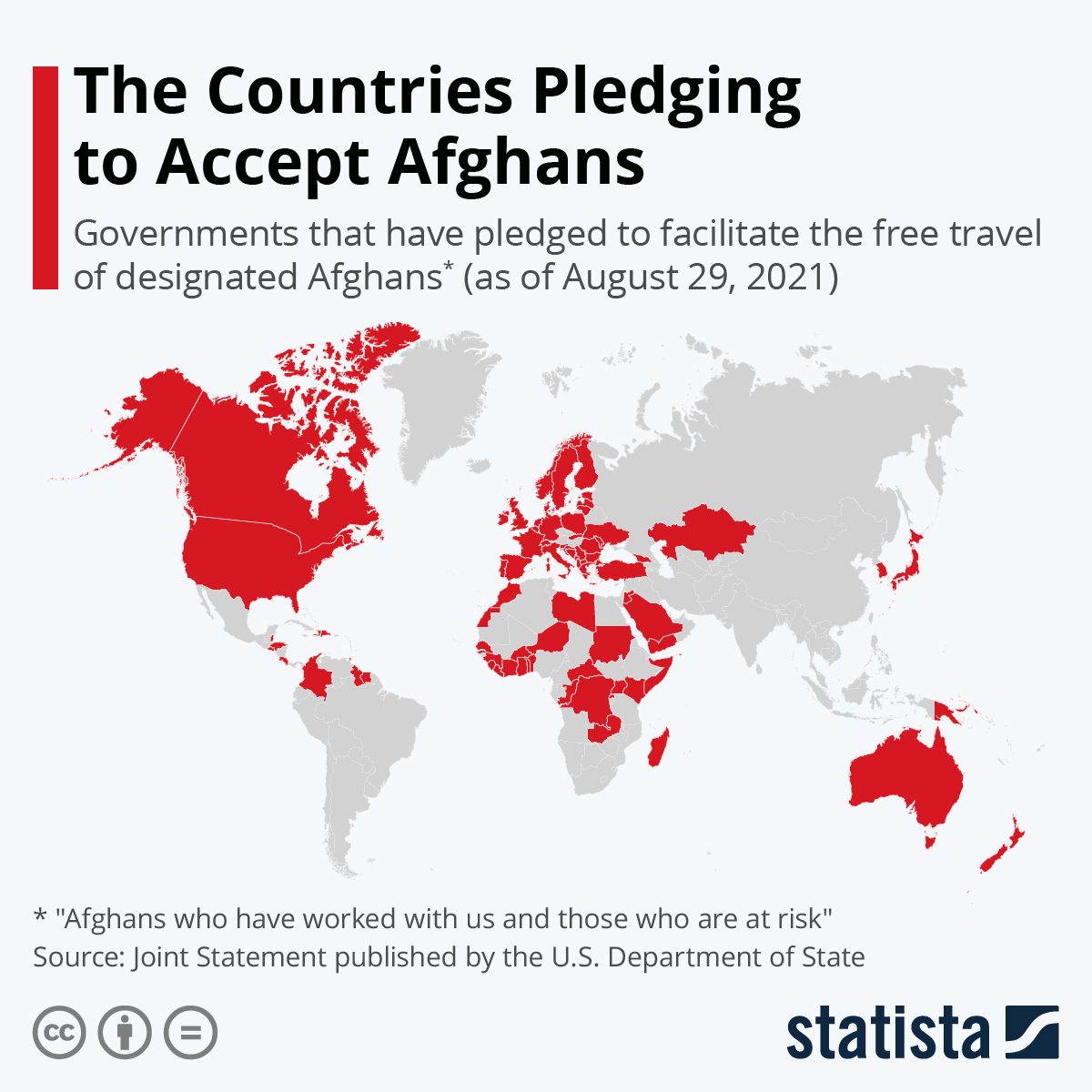 Infographic: The Countries Pledging to Accept Afghans | Statista