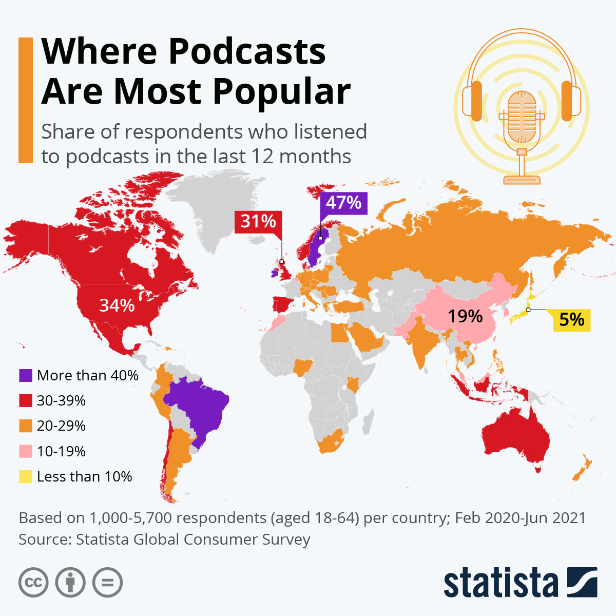 Where podcasts are most popular Access to Inspiration