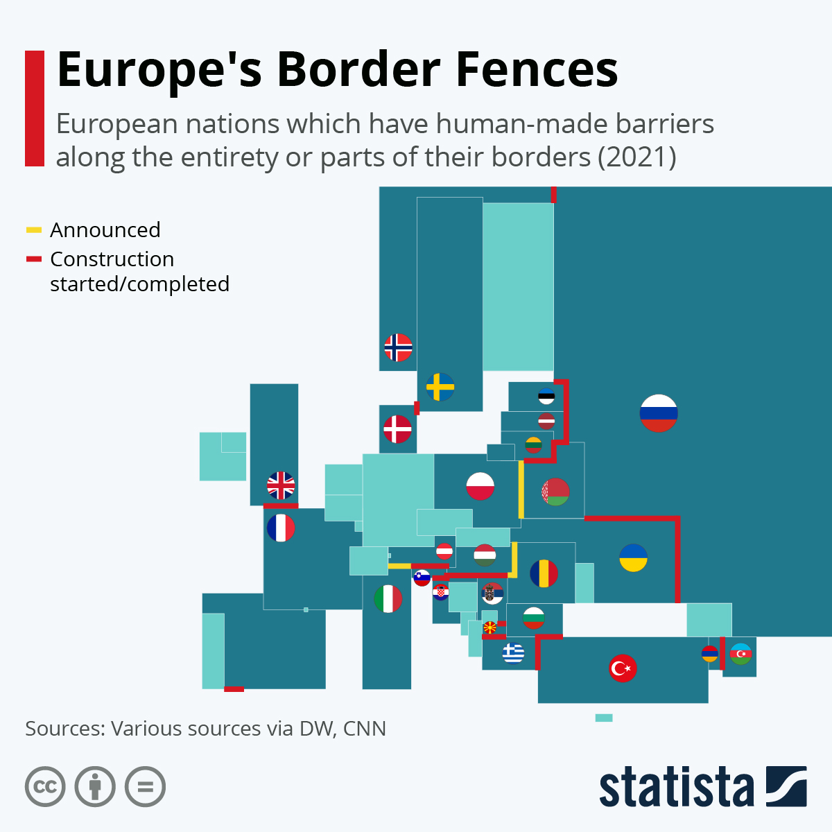 Infographic: Europe’s Border Fences | Statista