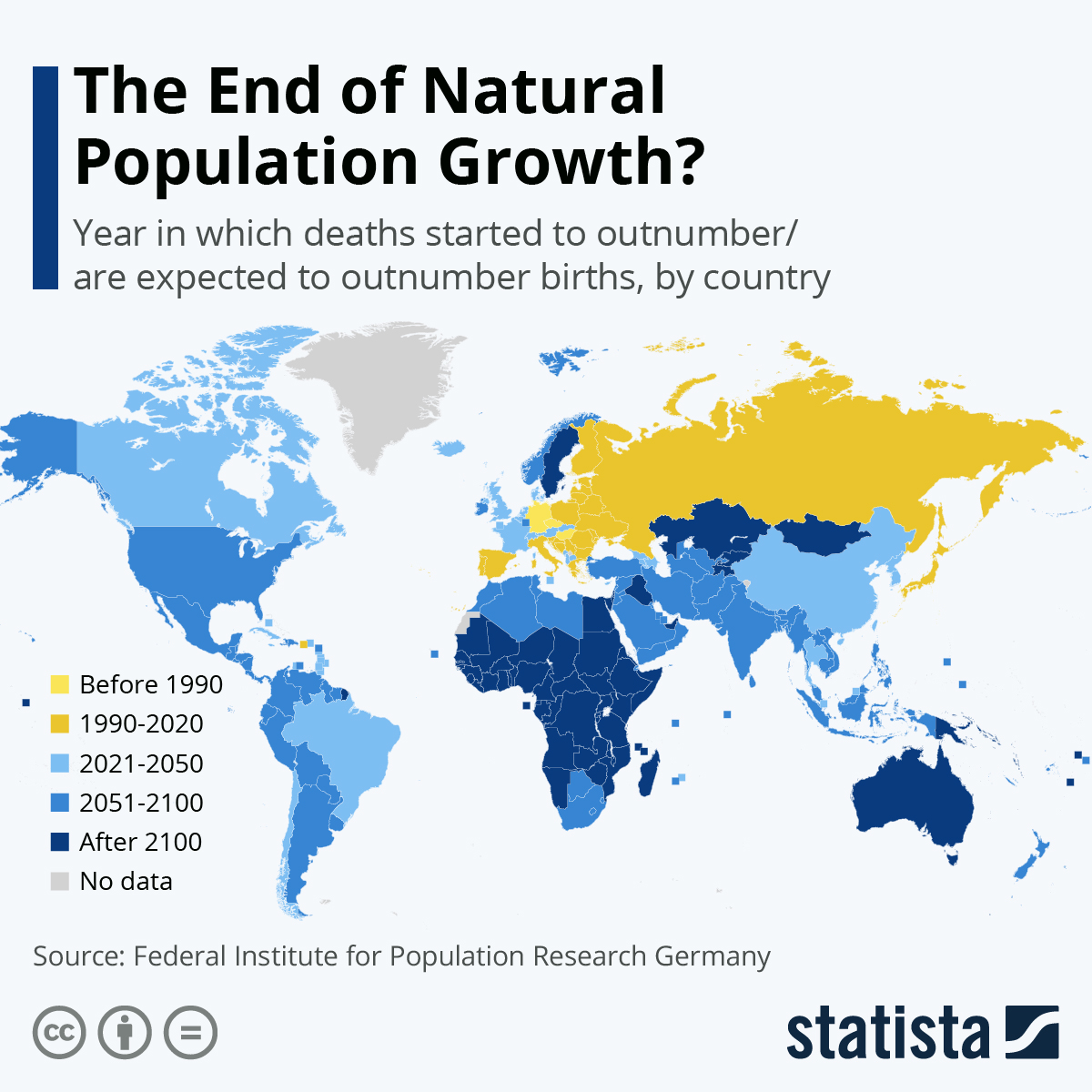 Infographic: The End of Natural Population Growth? | Statista