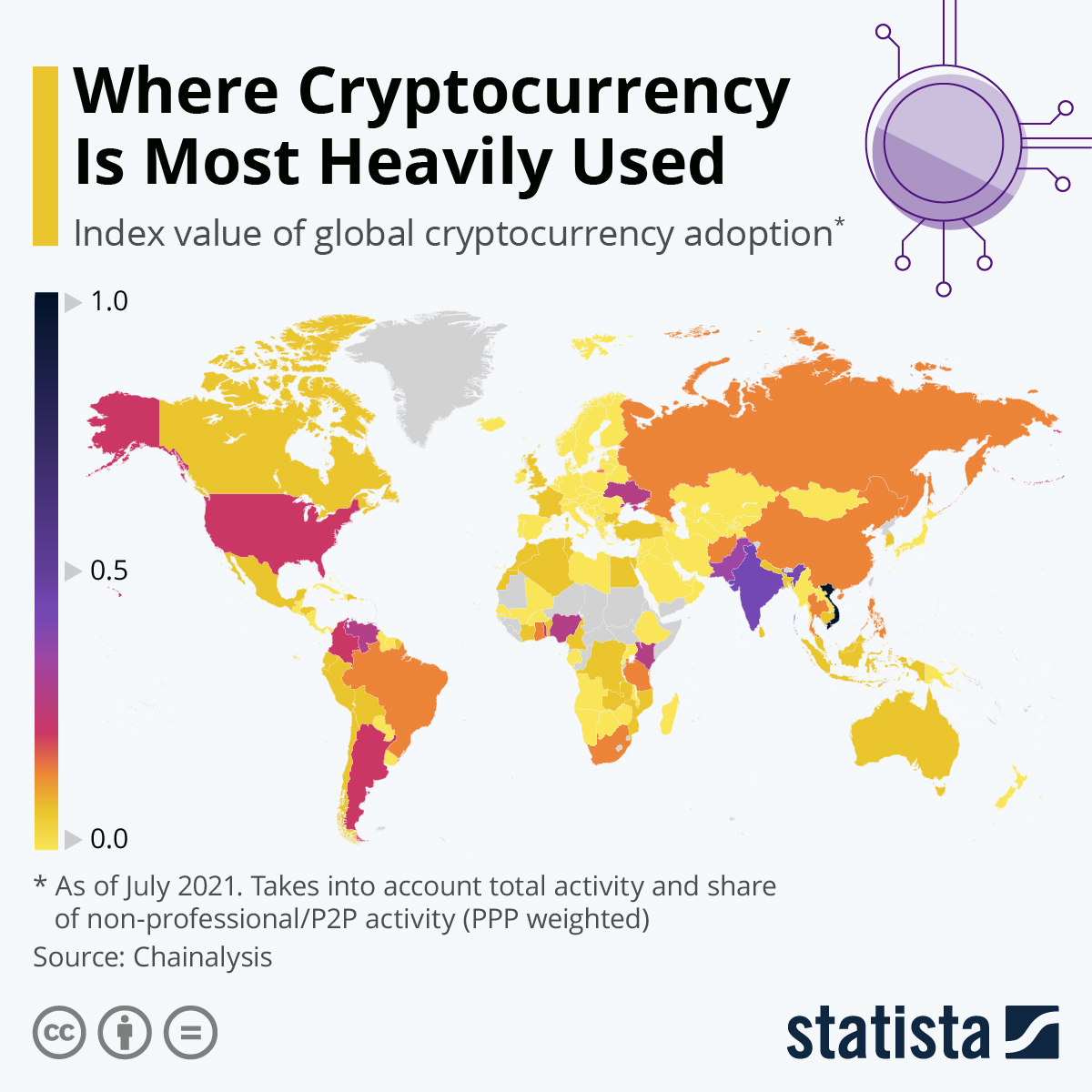 country with most crypto mining