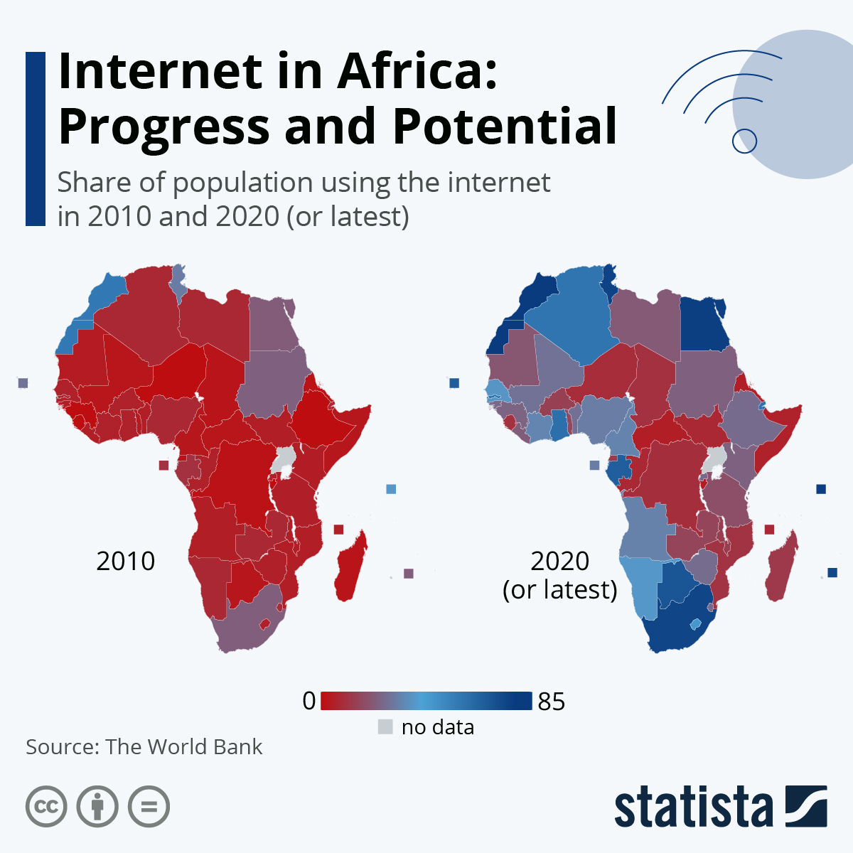 Infographic: Internet in Africa: Progress and Potential | Statista