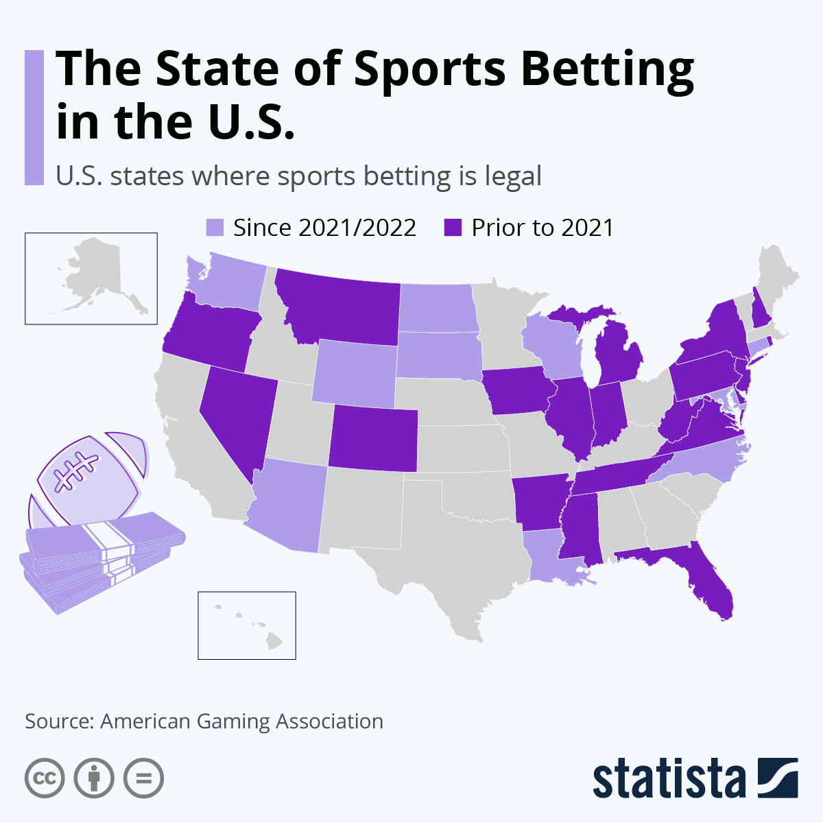 states where online sports betting is legal