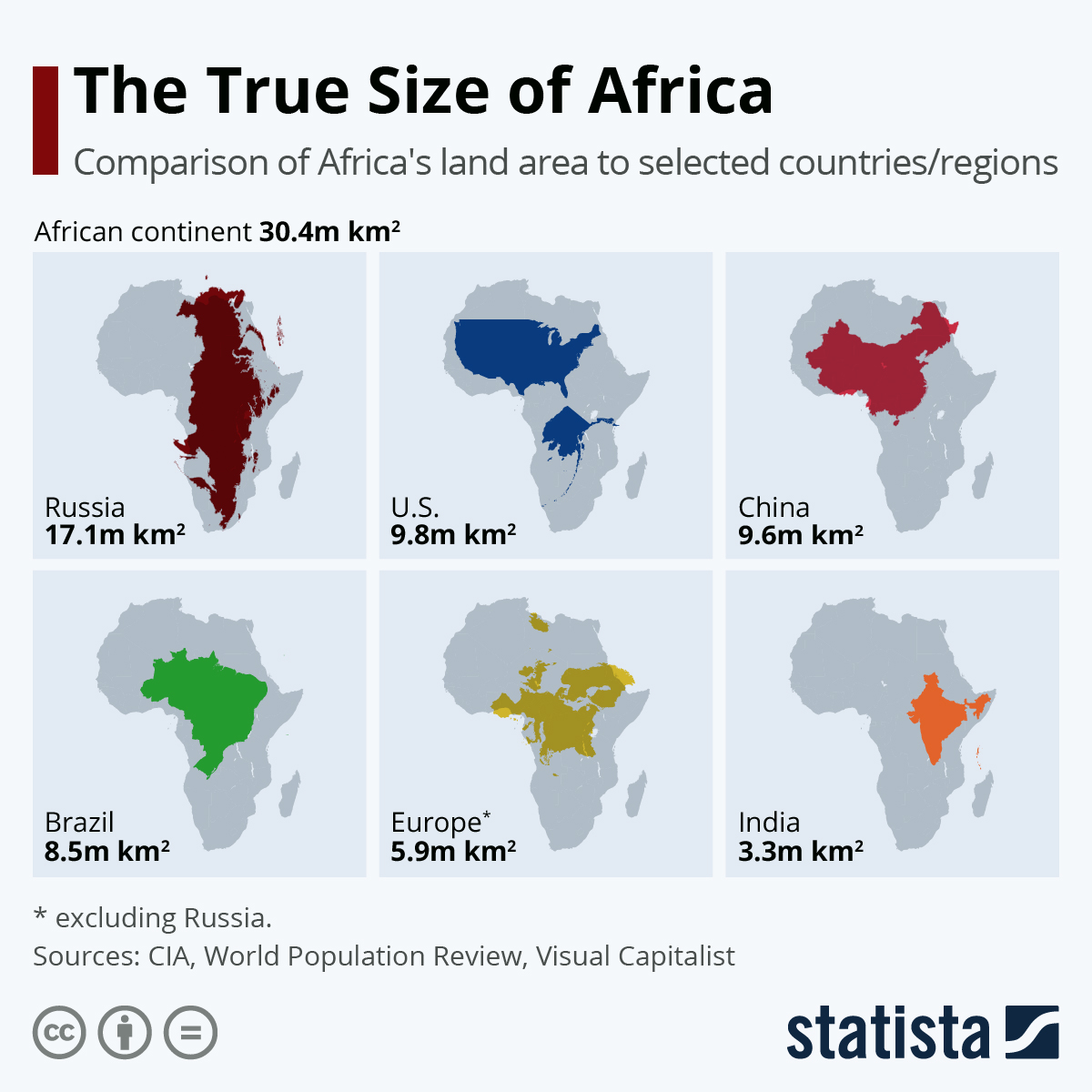 Infographie : La vraie taille de l’Afrique | Statista