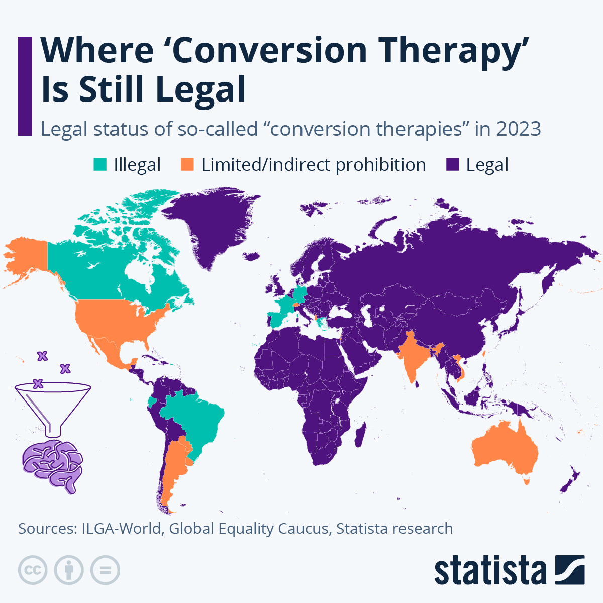 Infographic: Where ‘Conversion Therapy’ Is Still Legal | Statista