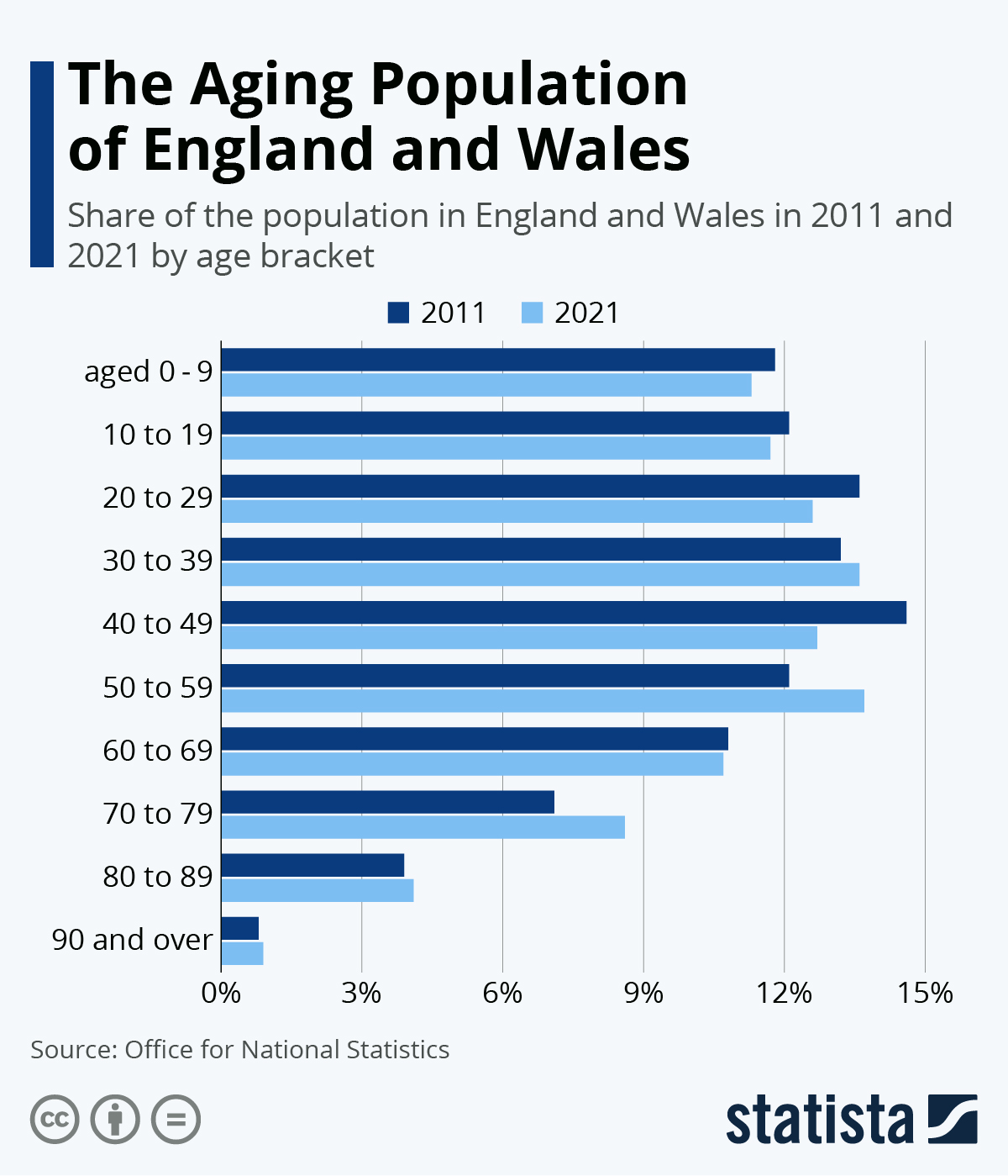 Population Of Uk 2024 Prediction - Donia Garland