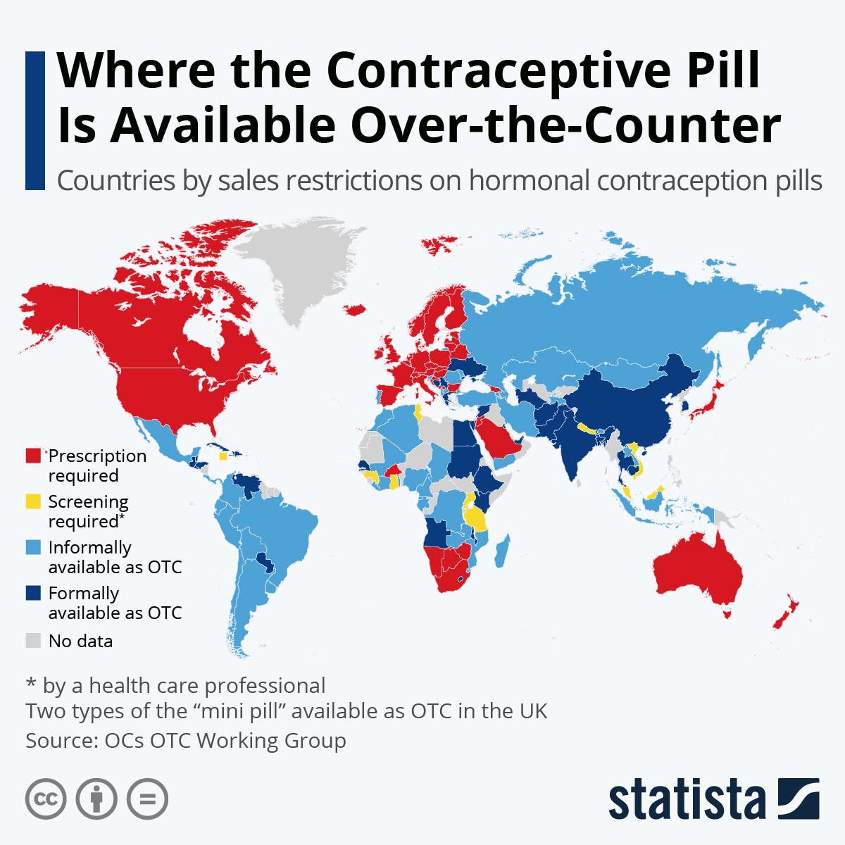 Infographic: Where the Contraceptive Pill Is Available Over-the-Counter | Statista