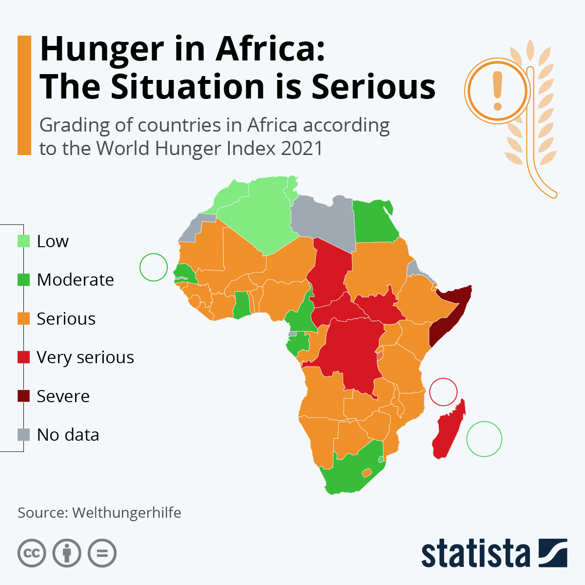 Chart: Hunger in Africa: The Situation is Serious | Statista