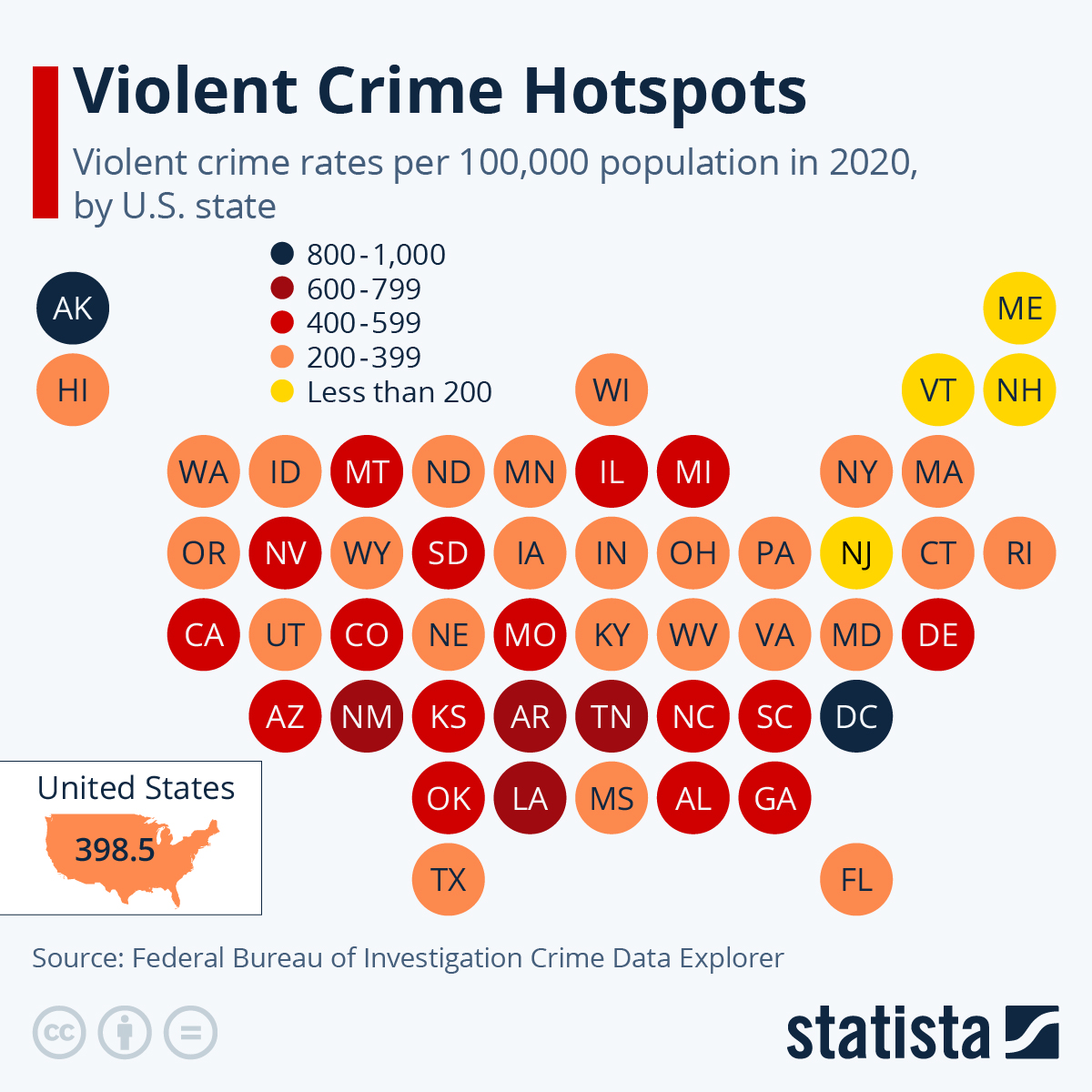 What Is The Crime Rate In Dunnellon Florida at Craig Brassell blog