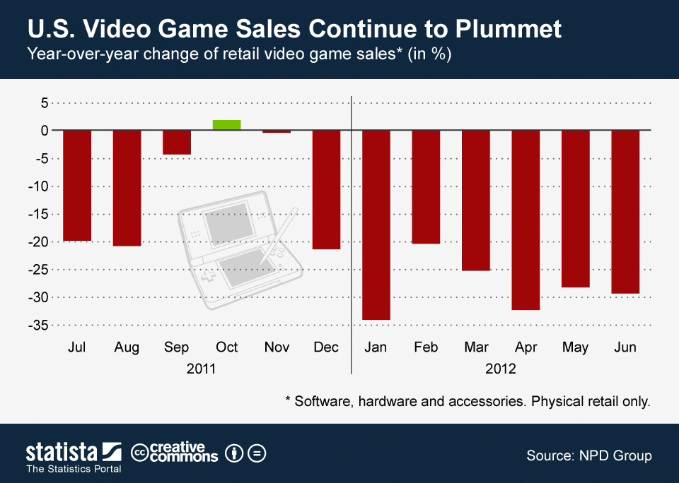 Plummet diagram.