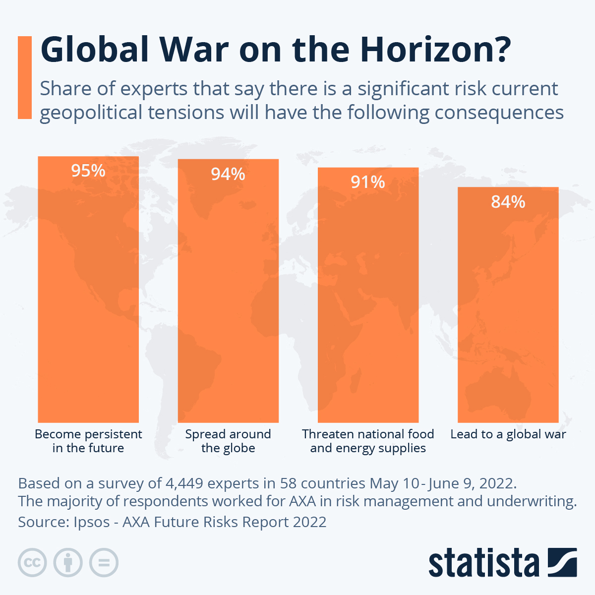 Geopolitical Trends 2024 - Ynez Analise