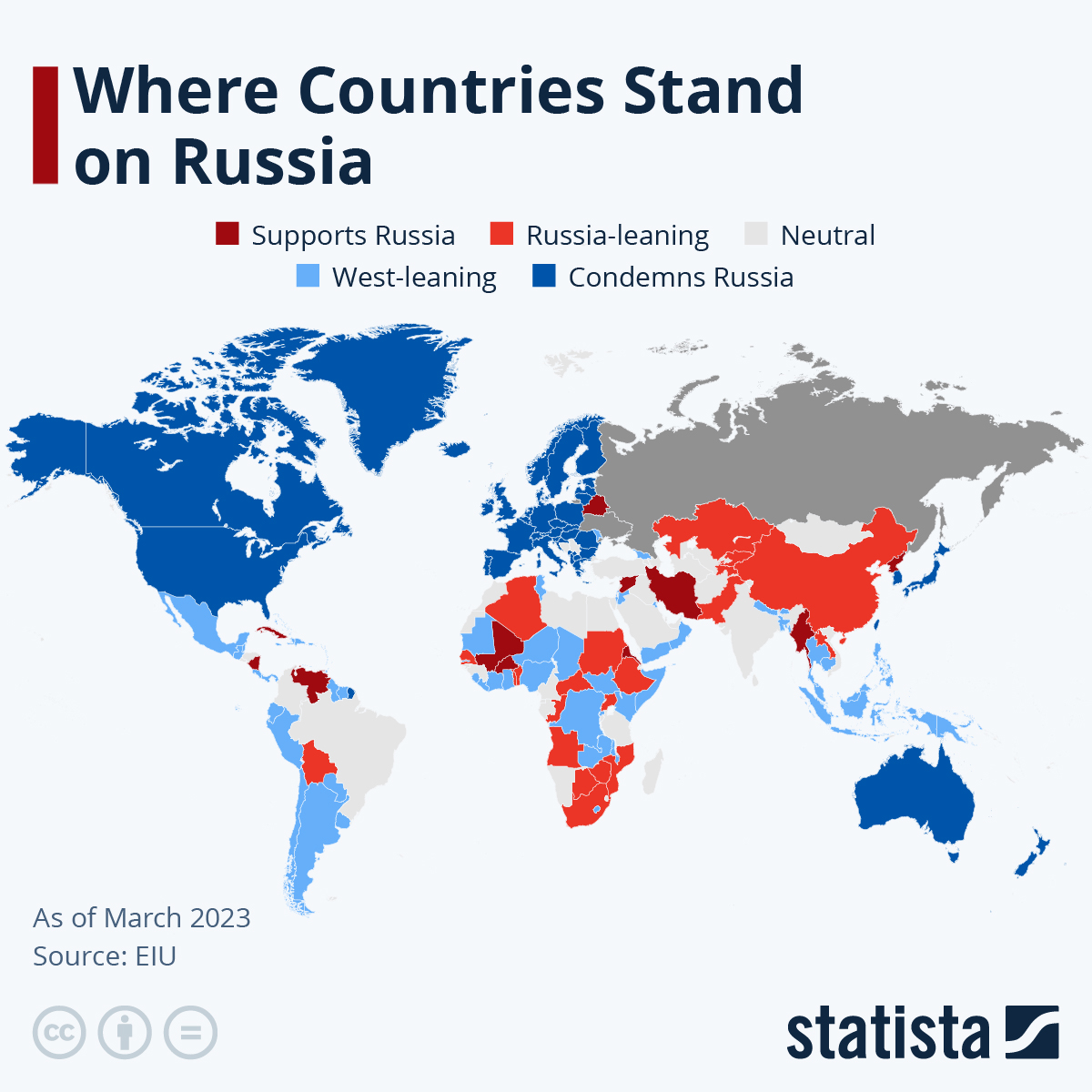 Infographic Where Countries Stand on Russia  Statista