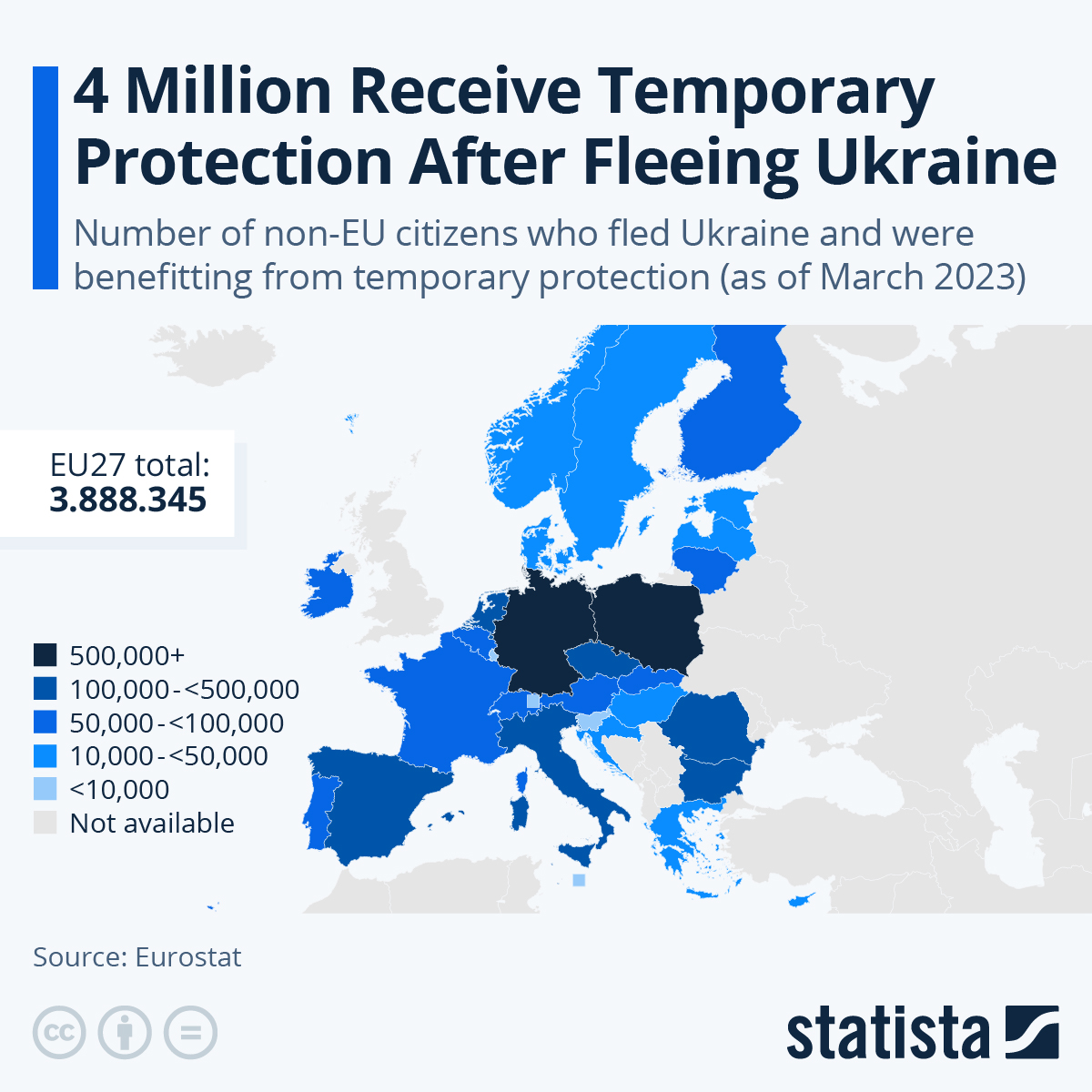 Infograafik: 4 miljonit saavad pärast Ukrainast põgenemist ajutise kaitse |  Statistika