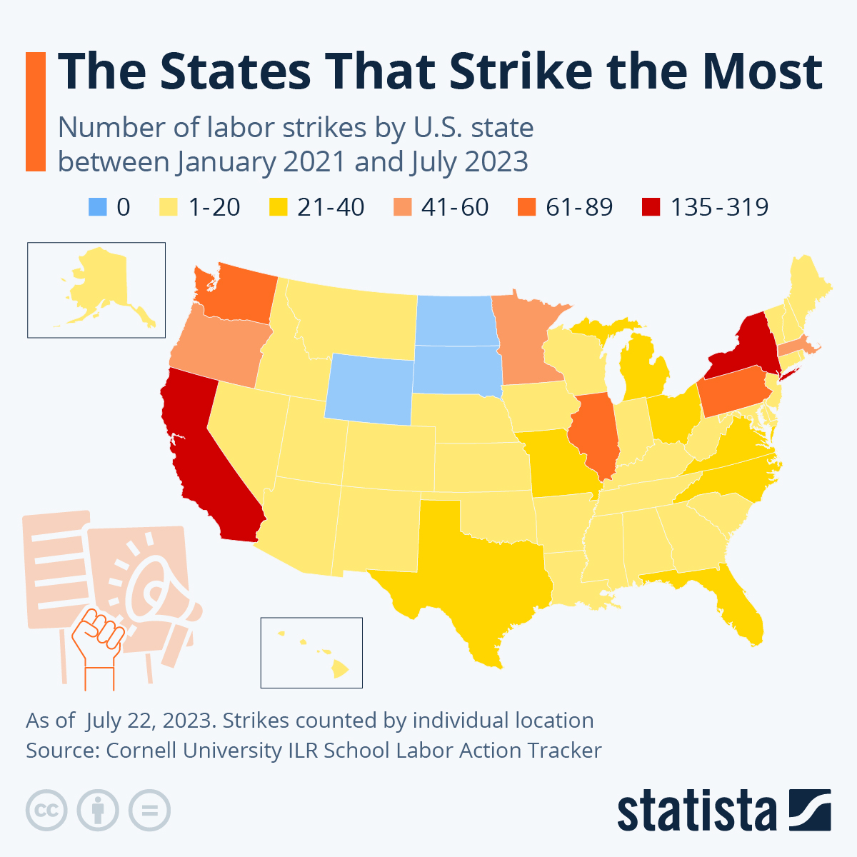 Infographic: The States That Strike the Most | Statista