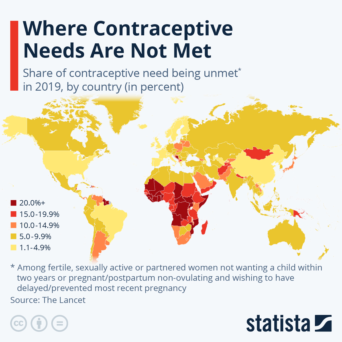 Infographic: Where Contraceptive Needs Are Not Met | Statista