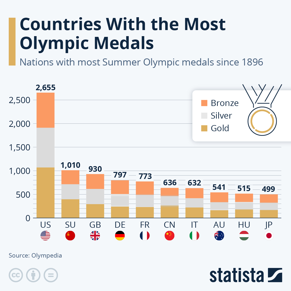 Proving Their Mettle Slope Of Hope With Tim Knight