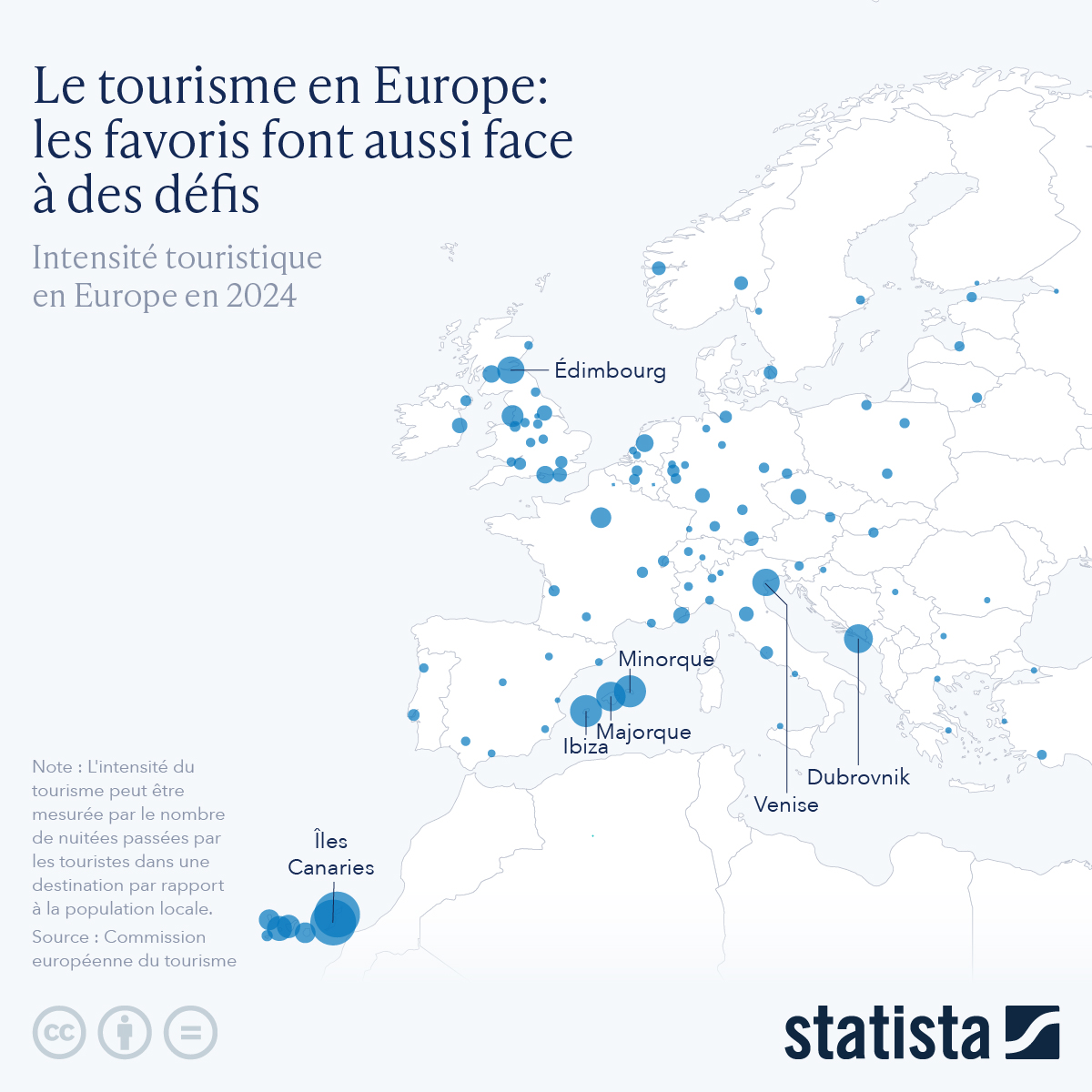 Infographic: Tourisme en Europe : les favoris font aussi face à des défis | Statista