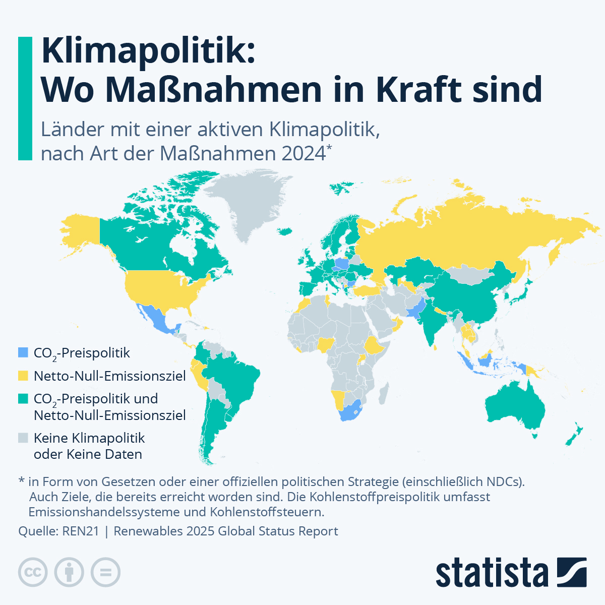 Infografik: Klimapolitik: Wo sind Maßnahmen in Kraft? | Statista