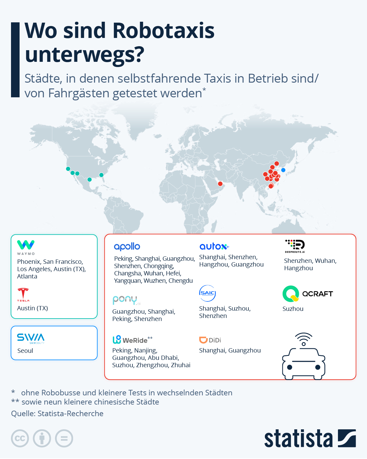 Infografik: Wo sind Robotaxis unterwegs? | Statista