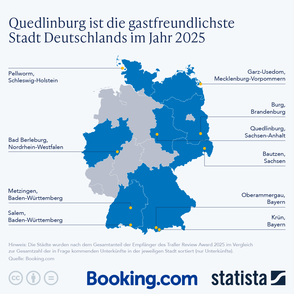 Infografik: Quedlinburg ist die gastfreundlichste Stadt Deutschlands im Jahr 2025 | Statista