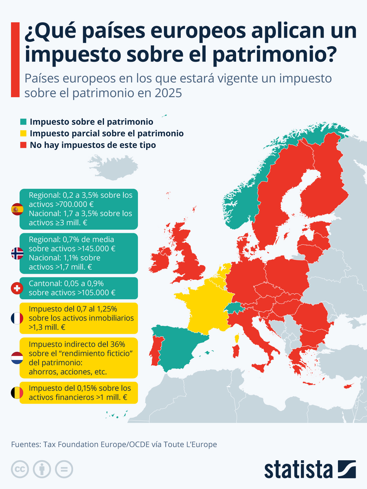 Infograf&iacute;a: &iquest;Qu&eacute; pa&iacute;ses europeos aplican un impuesto sobre el patrimonio? | Statista
