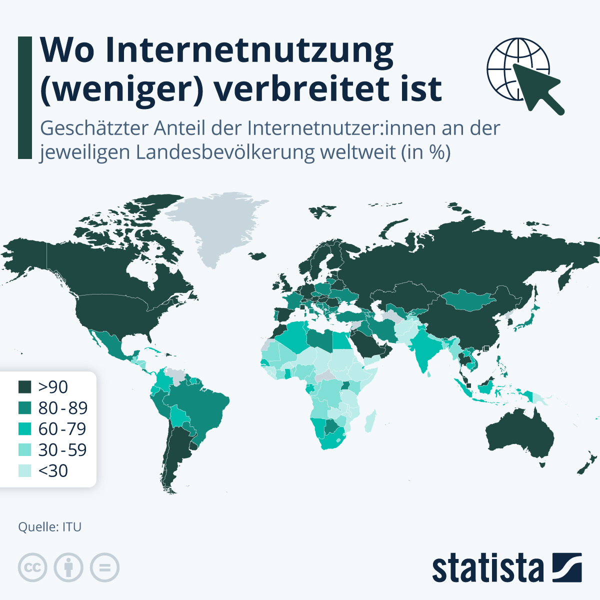 Infografik: Internetnutzung weltweit: Große Unterschiede trotz globaler Verbreitung | Statista