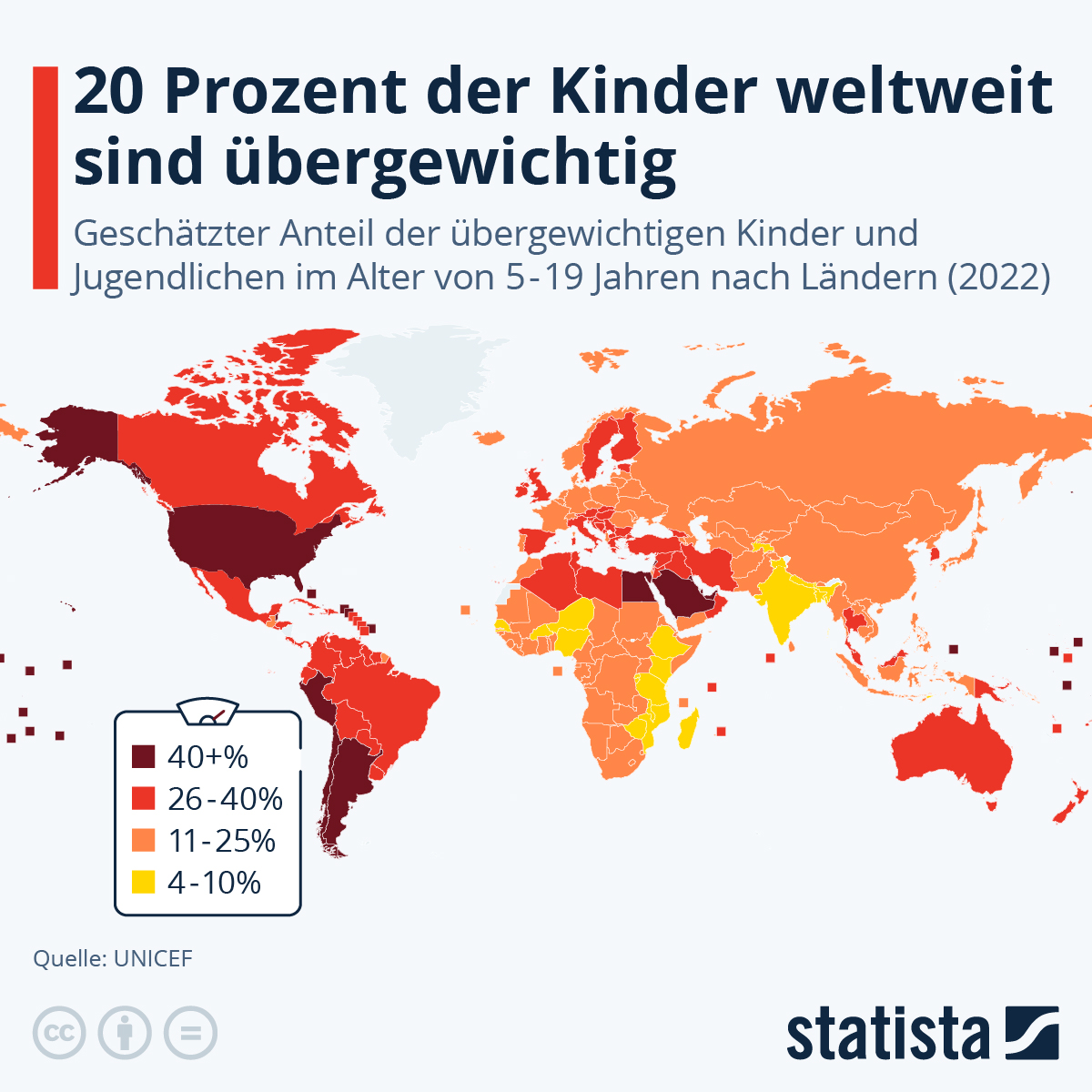 Infografik: 20 Prozent der Kinder weltweit sind übergewichtig | Statista