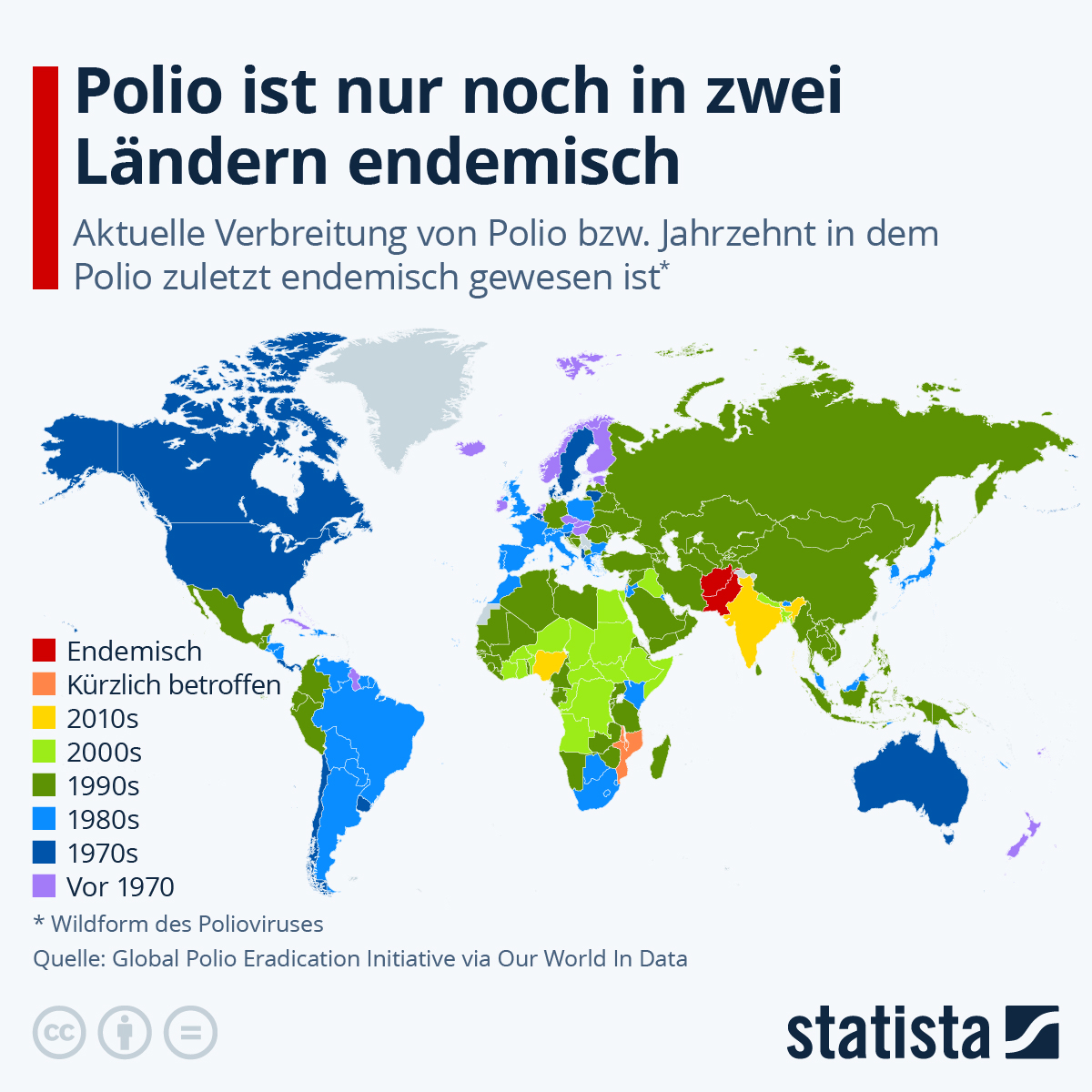 Infografik: Wie verbeitet ist Polio? | Statista