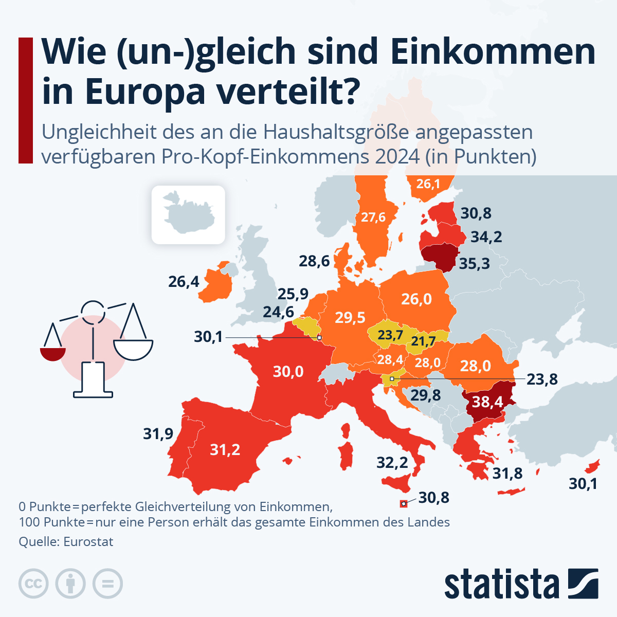 Infografik: Wie ungleich sind Einkommen in Europa verteilt? | Statista