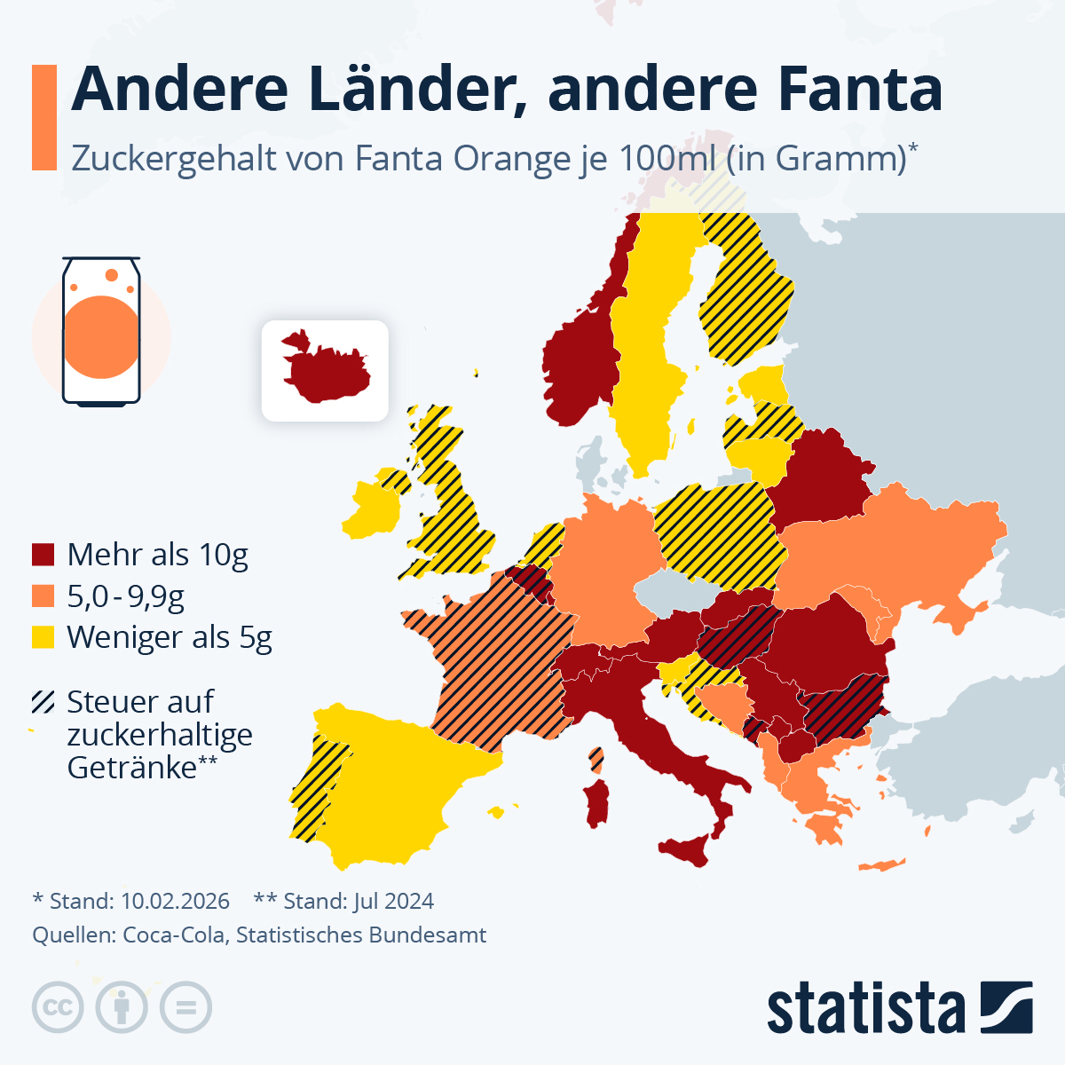 Infografik: Wie viel Zucker enthält Fanta? | Statista