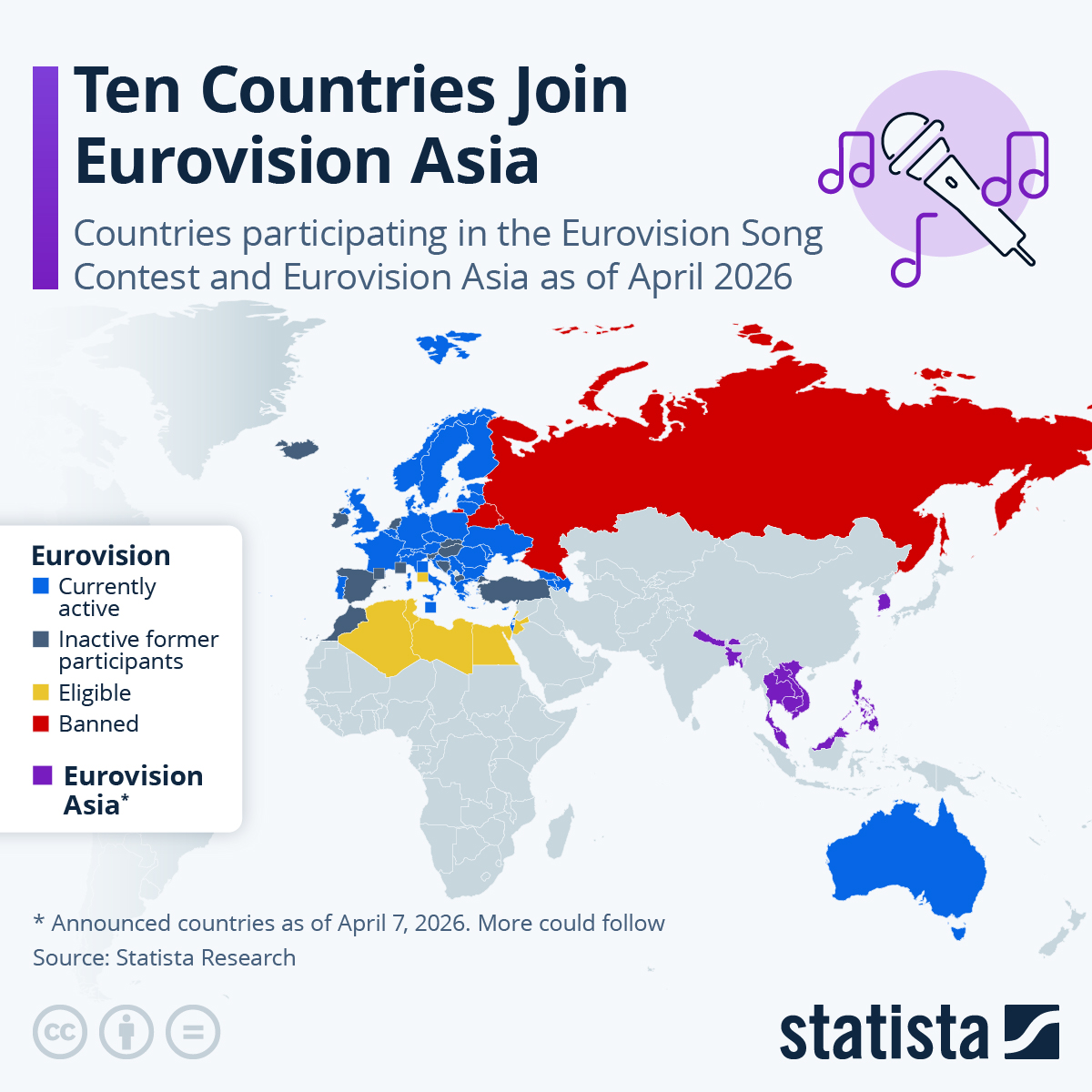 Infographic: Ten Countries Join Eurovision Asia | Statista