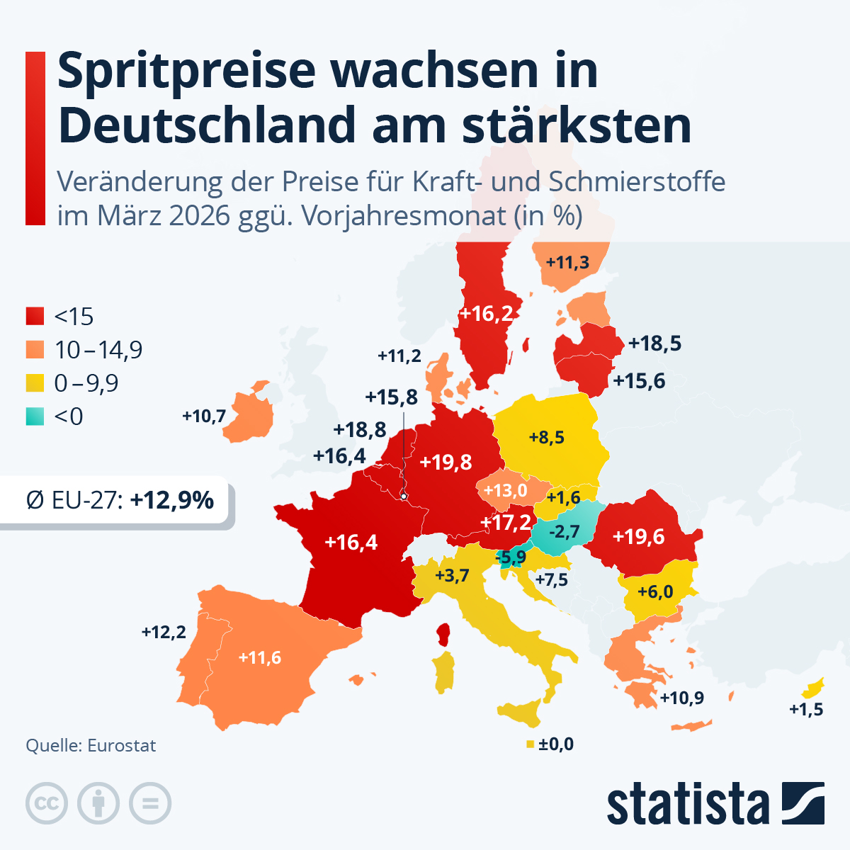 Infografik: Wie stark sind die Spritpreise in Europa gestiegen? | Statista