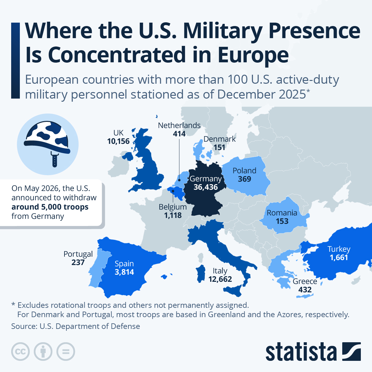 Infographic: Where the U.S. Military Presence Is Concentrated in Europe | Statista