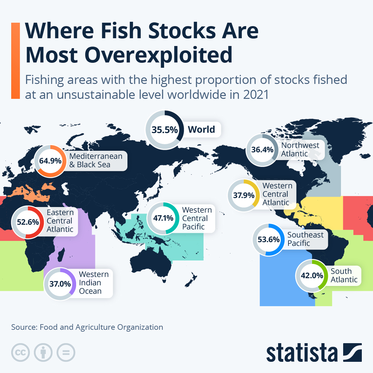 Infographic: Where Fish Stocks Are Most Overexploited | Statista