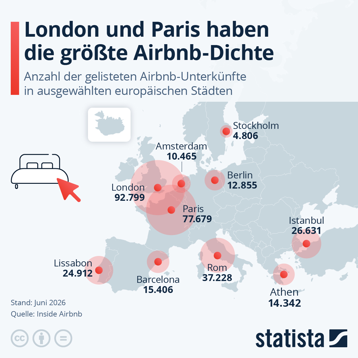 Infografik: Wo gibt es die meisten Airbnb-Unterkünfte? | Statista