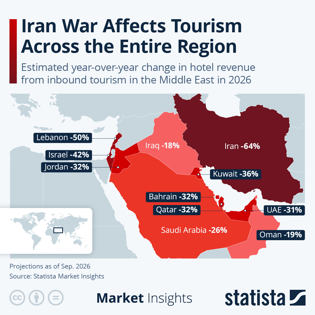 Infographic: Iran War Affects Tourism Across the Entire Region | Statista