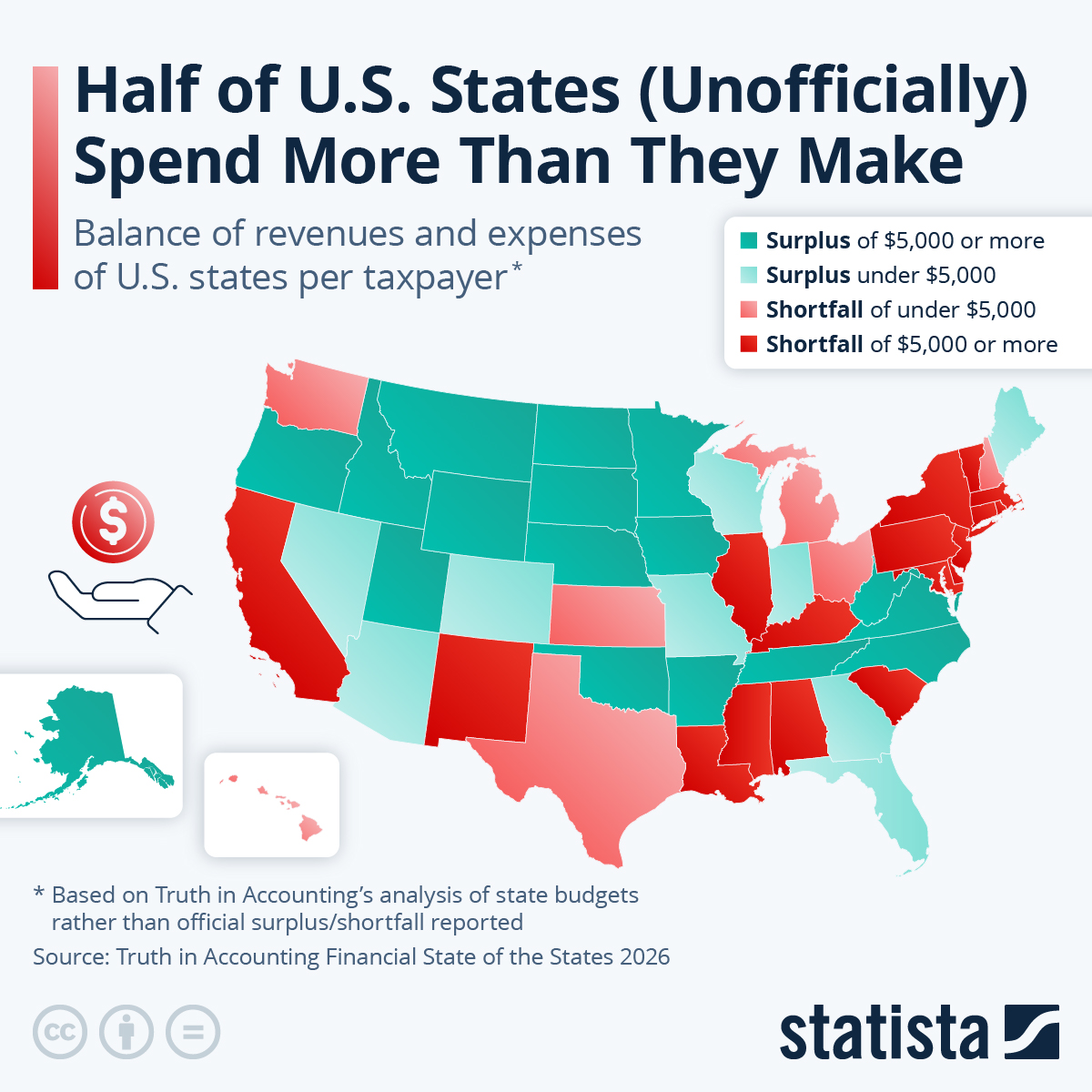 Infographic: Half of U.S. States (Inofficially) Spend More Than They Make | Statista