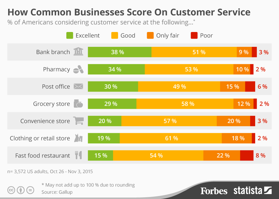 make up business business plan