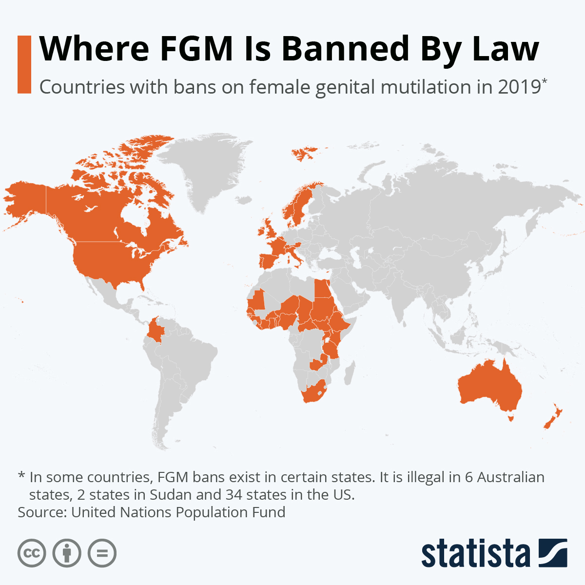 Chart: Where FGM Is Banned By Law | Statista