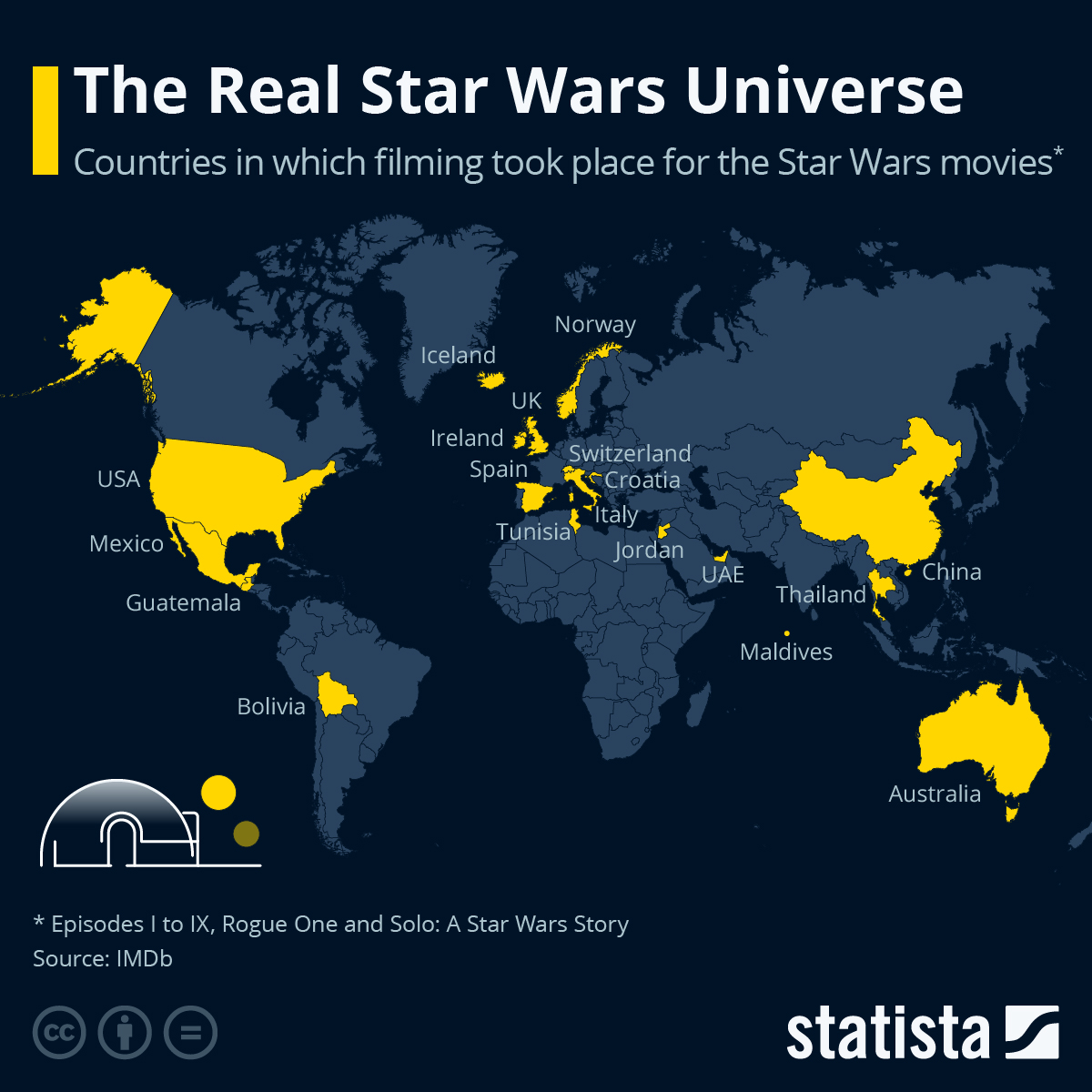 Infographic: The Real Star Wars Universe | Statista