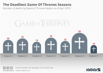 game of thrones ending plot holes 45 game of thrones ending plot holes 20