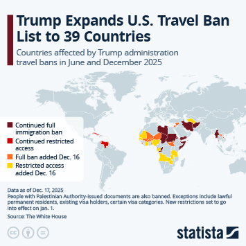 Infographic - Trump Expands U.S. Travel Ban List to 39 Countries