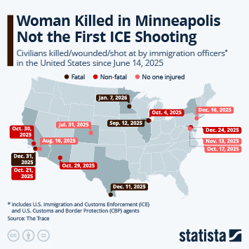 Infographic - Woman Killed in Minneapolis Not the First ICE Shooting Infographic - Woman Killed in Minneapolis Not the First ICE Shooting
