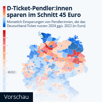 Infografik - Verbilligt das Deutschlandticket die Pendelkosten?