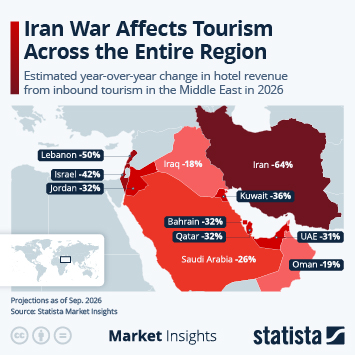 Infographic - Iran War Affects Tourism Across the Entire Region