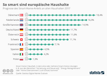 Fußball heute ergebnisse em