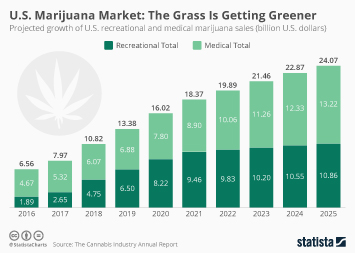 Best Darknet Market Uk