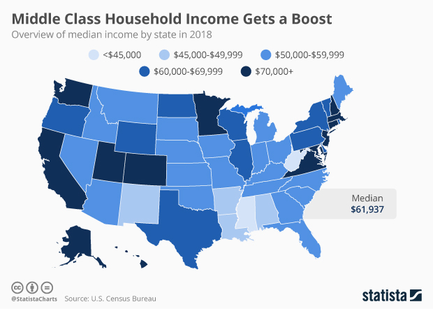 Middleclass Household Income By State - Infographic