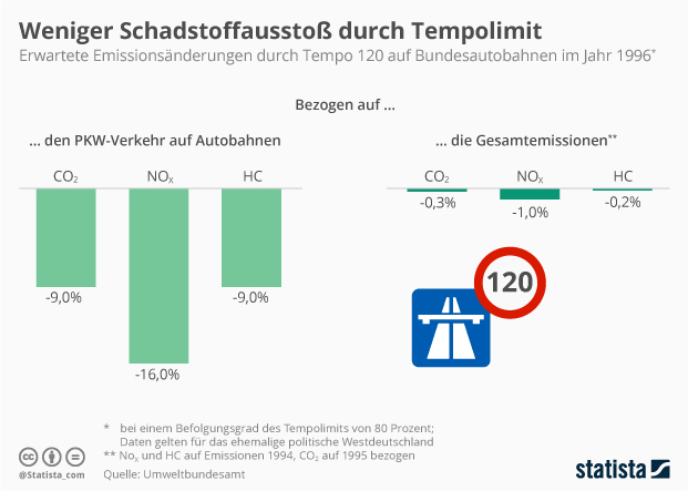 Die besten kostenlosen Seiten zum Haken