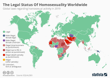 The Legal Status Of Homosexuality Worldwide